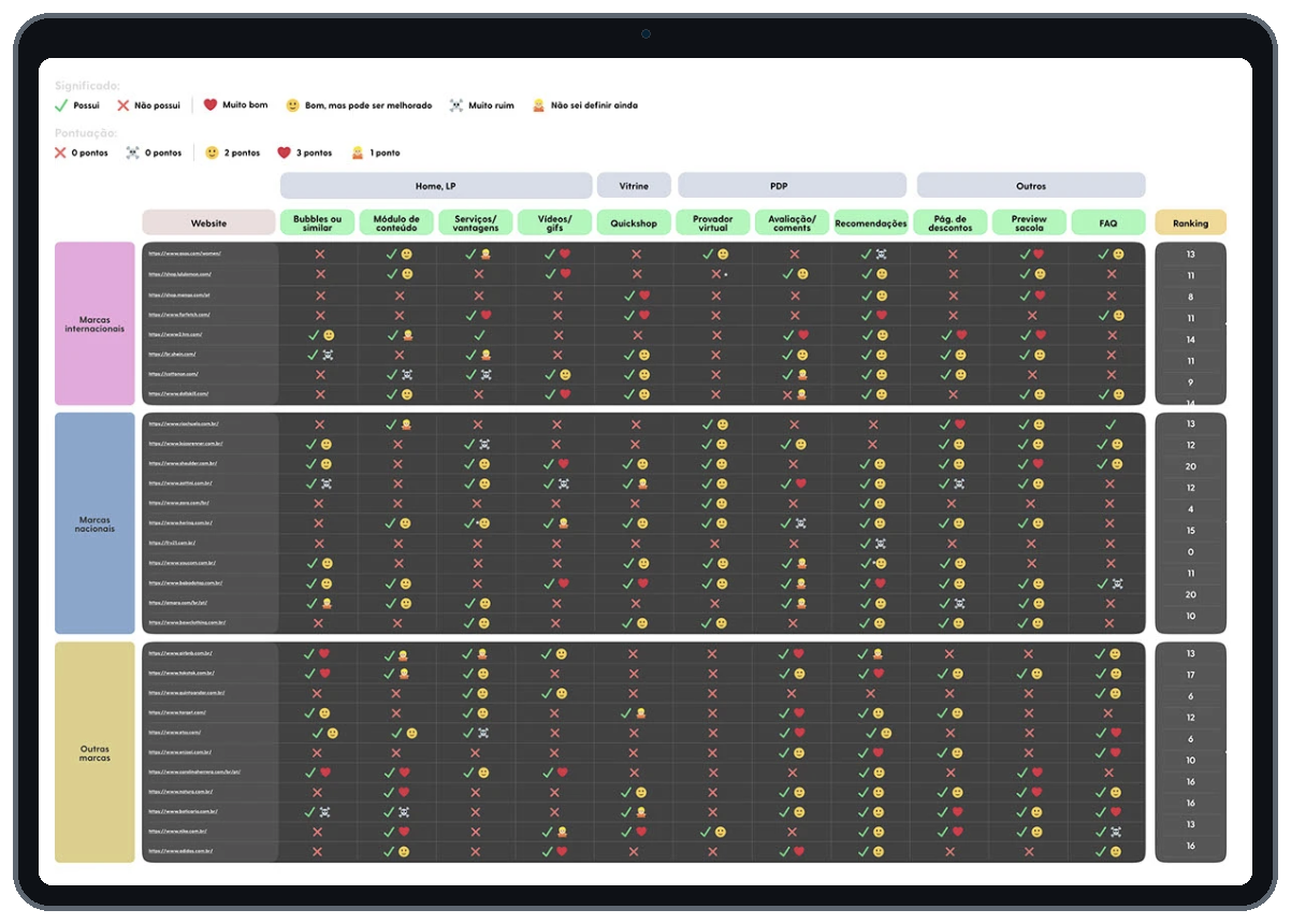 Analytical Benchmark